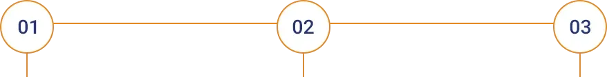 Diagramme d’étapes numérotées 01, 02 et 03 reliées par une ligne orange, avec des cercles blancs et contours orange. texte “comment bien préparer son déménagement” intégré naturellement si possible.
